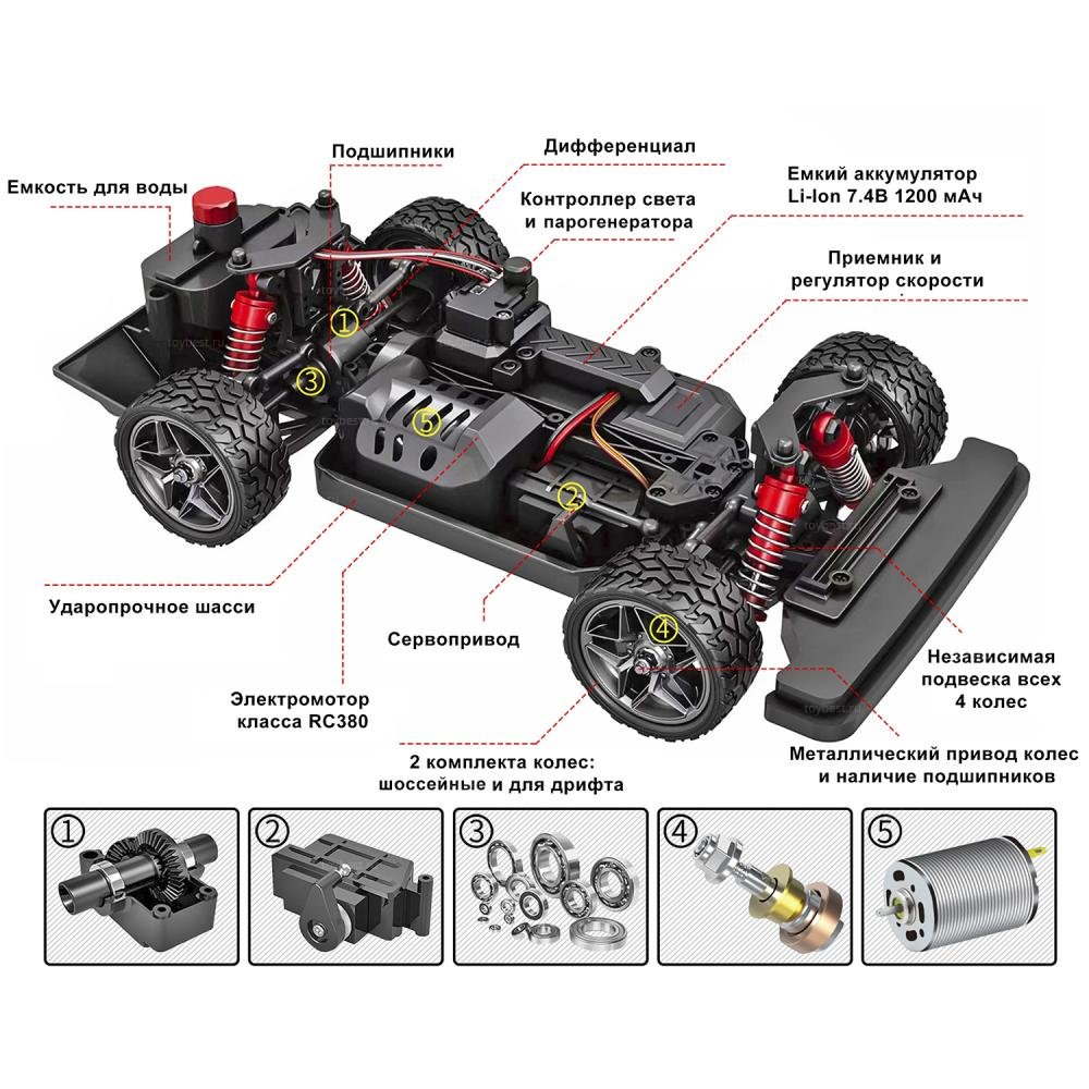 Радиоуправляемая машина для дрифта EROCKET (31 см, ПАР, LED, 4WD, 1:16) -  HS16351 купить по выгодной цене от интернет-магазина Тойбест